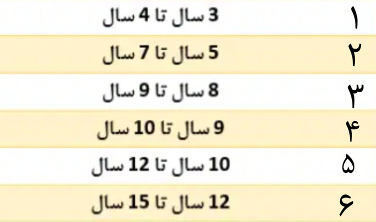 کت جین زغالی دخترانه با نوشته مرواریدی پروانه کیفیت عالی پارچه ترک و کد ۱۲۴