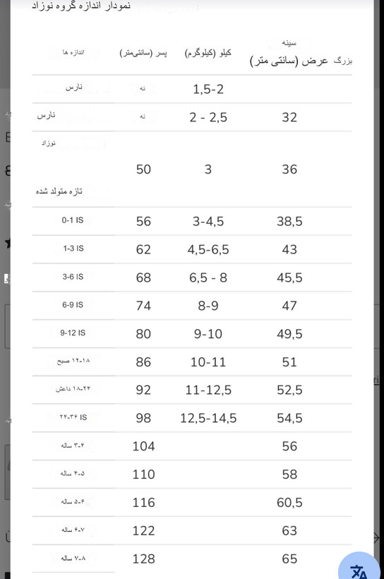 ست ۳تکه ،سوئیشرت و بلوز و شلوار نوزادی ازاورجینال برند السی وایکیکی ،نخ پنبه و نرم و لطیف طرح میکی موس از ۱۲ماه تا۳۶ماه