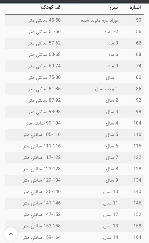 ست 3 تکه دخترانه نوجوان - جنس جین ظریف- وارداتی کیفیت عالی و شیک -شامل بالاتنه و دامن جین و تاپ سفید- از 130 تا 170وکد۱۵۱